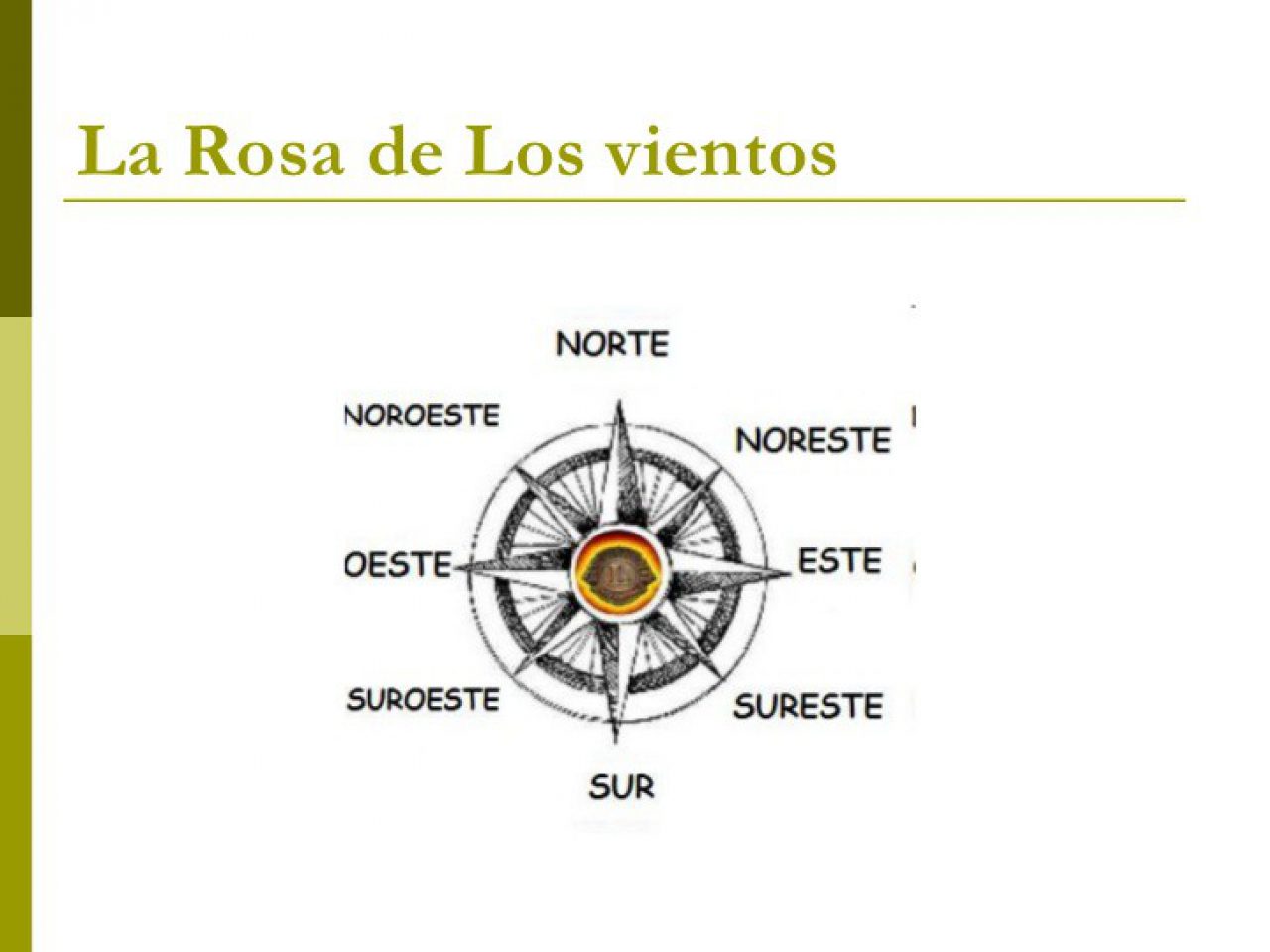 Coordenadas geogrficas 5 728