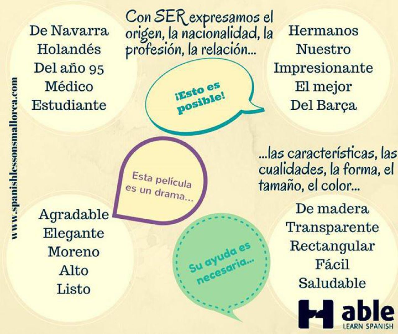 Ser